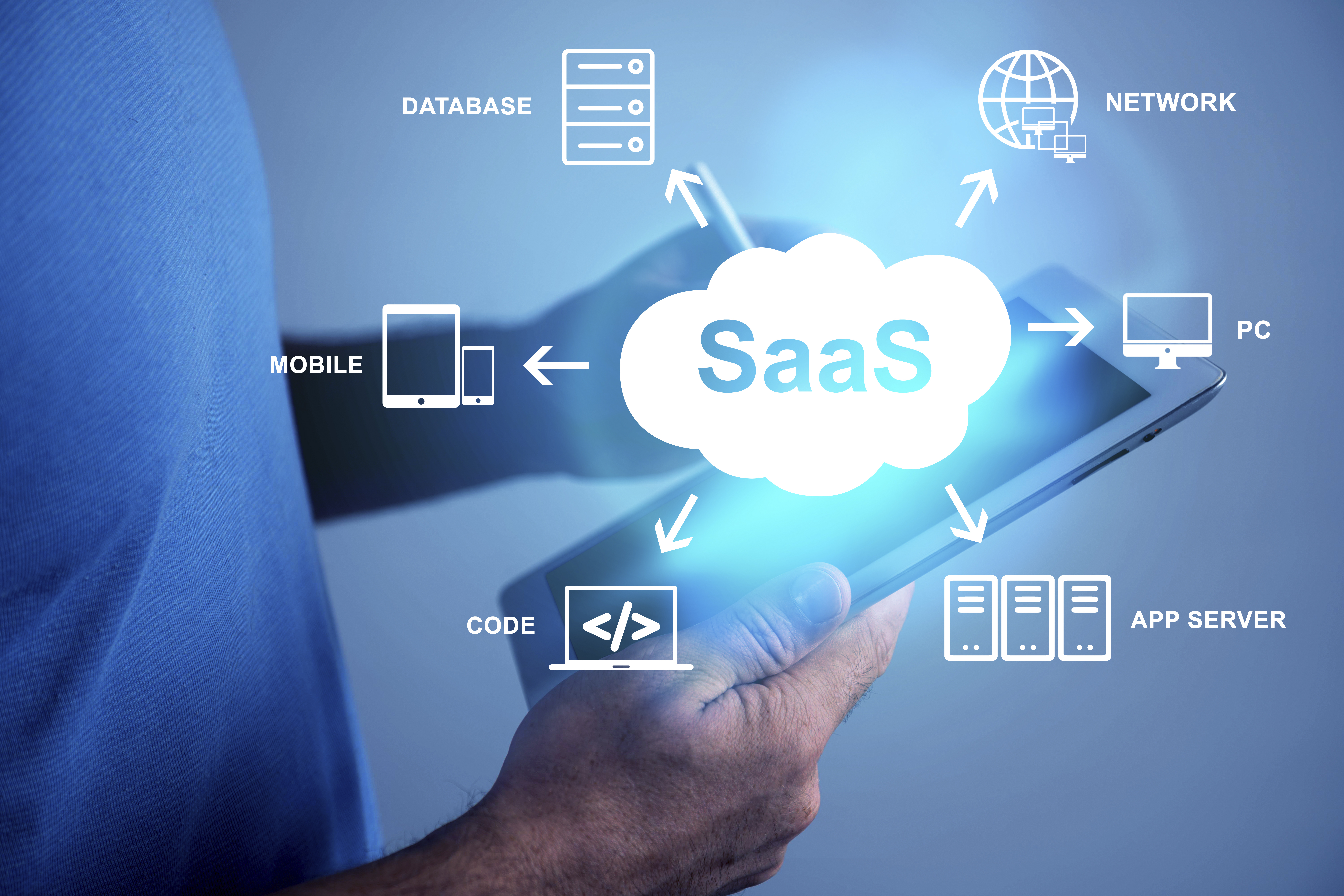 SaaS Infrastructure